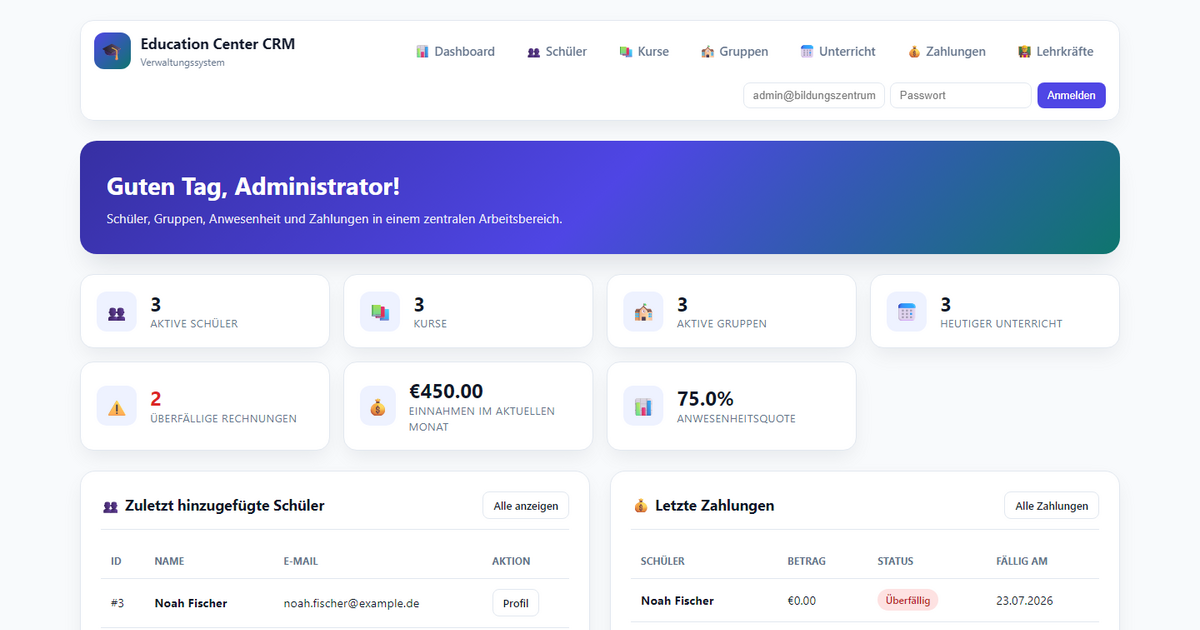 Education Center CRM Dashboard