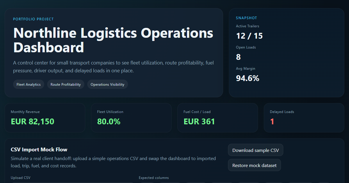 Logistics Operations Dashboard